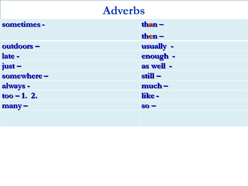 Adverbs